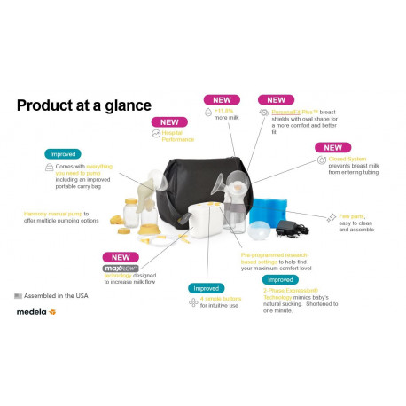 medela maxflow