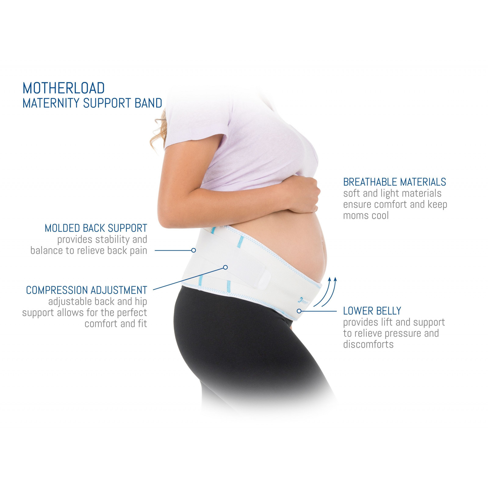 Maternity Belt Pregnancy Maternity 3 in 1 Back/Pelvic/Butt/Lower Pain  Support Belt Lightweight Material Breathable,Adjustable 